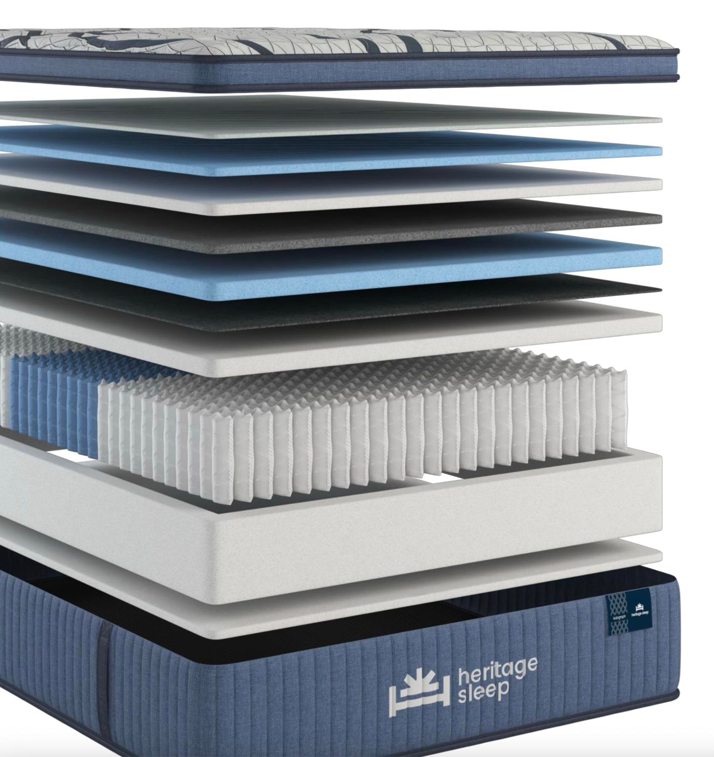 Autograph Select Cushion Firm EPT - Full