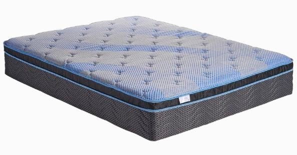 Manchester Euro - Extra Firm