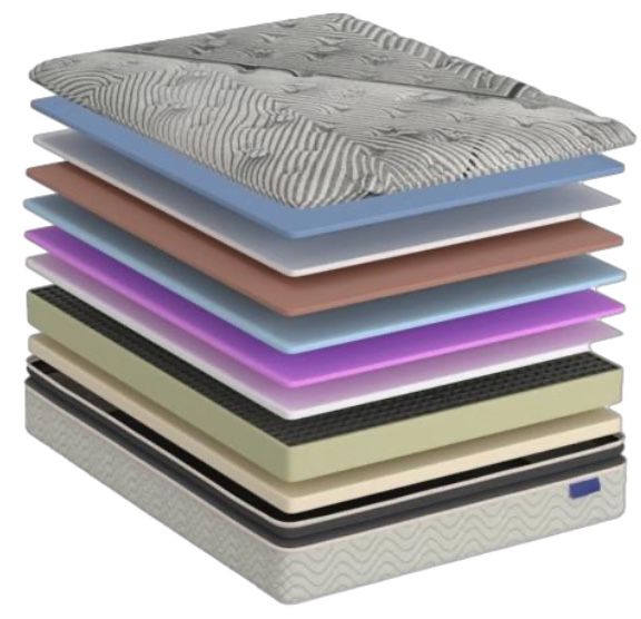 Amelia Pillowtop - Plush