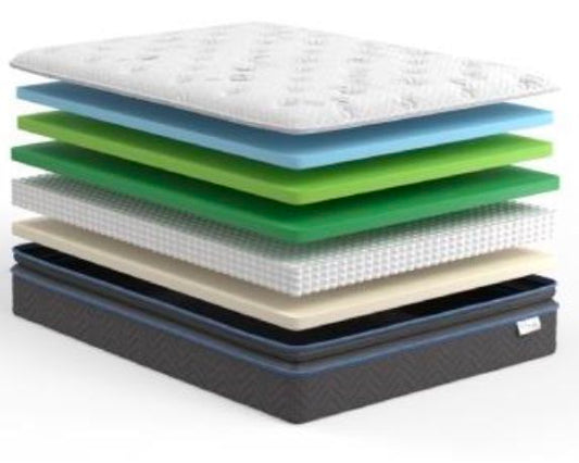Carlsbad Pillowtop - Extra Plush