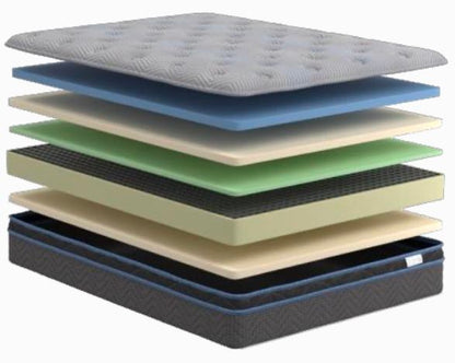 Brunswick Euro - Extra Plush